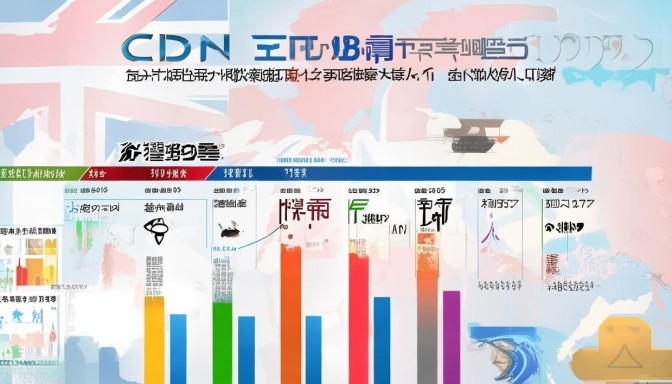 亚太CDN市场占有率TOP8厂商解析