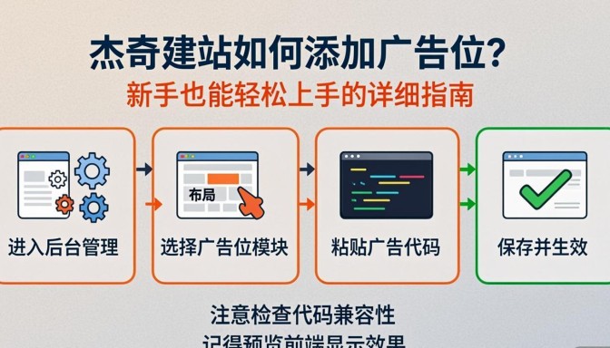 杰奇建站如何添加广告位？新手也能轻松上手的详细指南